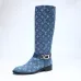 Louis Vuitton Shoes for Women's Louis Vuitton boots #A55671
