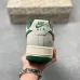 Nike Shoes for Nike Air Force 1 shoes #A61716