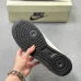 Nike Shoes for Nike Air Force 1 shoes #A62550