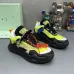 OFF WHITE shoes for Men's and women Sneakers #A24289