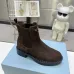 Prada Shoes for Women's Prada Boots #A58162