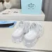 Prada Shoes for Women's Prada Sandals #A49904