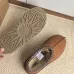 UGG shoes for UGG Mini Boots #A58075