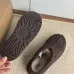 UGG shoes for UGG Mini Boots #A58077