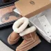UGG shoes for UGG Mini Boots #A55158