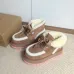 UGG shoes for UGG Short Boots #A57576